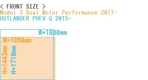 #Model 3 Dual Motor Performance 2017- + OUTLANDER PHEV G 2015-